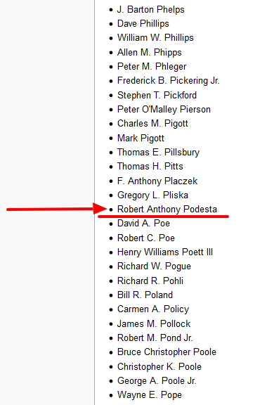 Bohemian Grove Guest List 2008   WikiLeaks(2).png