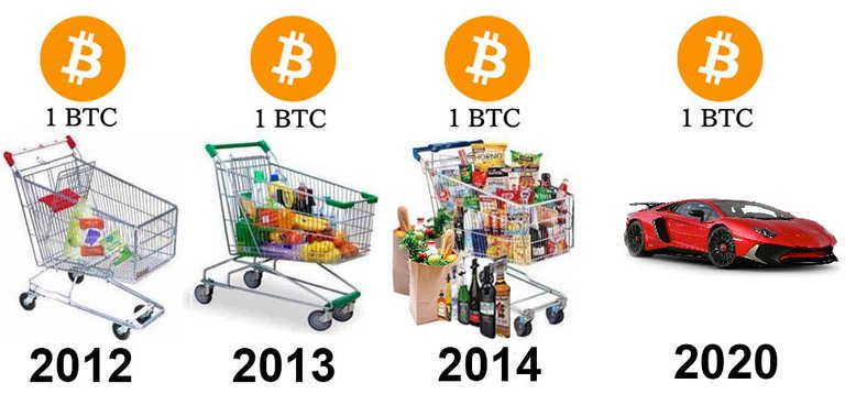 btc-deflation.jpg