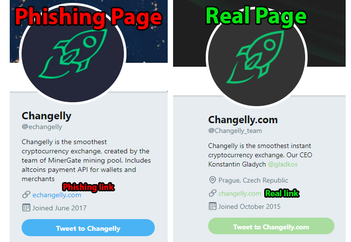 Phishing-twitter.png