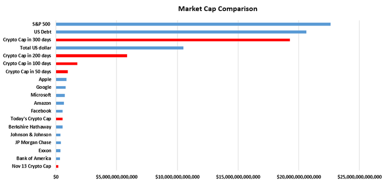 Growth chart Jan 26.PNG