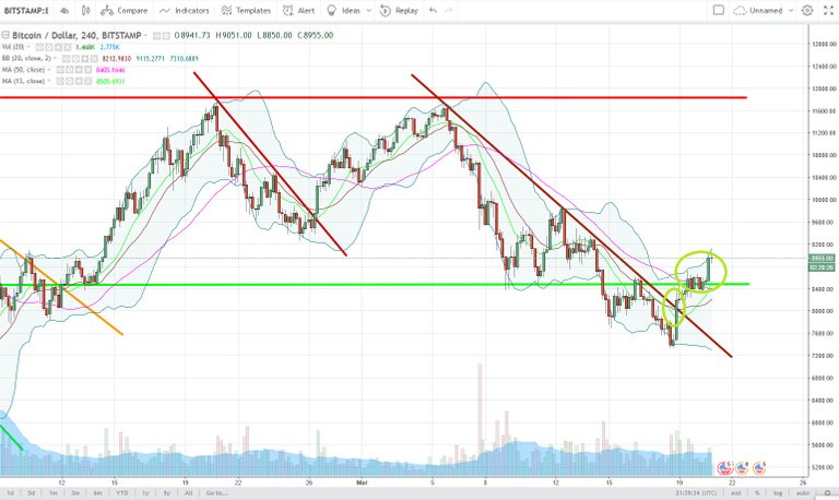 BTCUSD.jpg