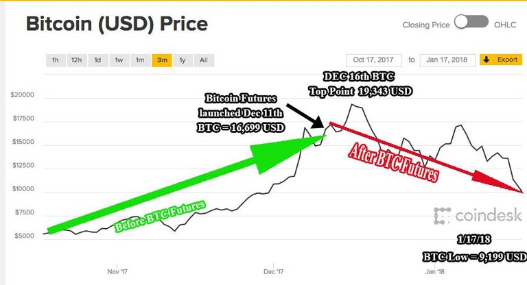 btc futures.jpg