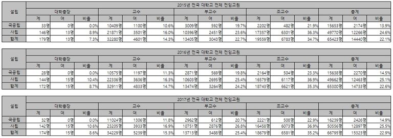 전임교원.jpg