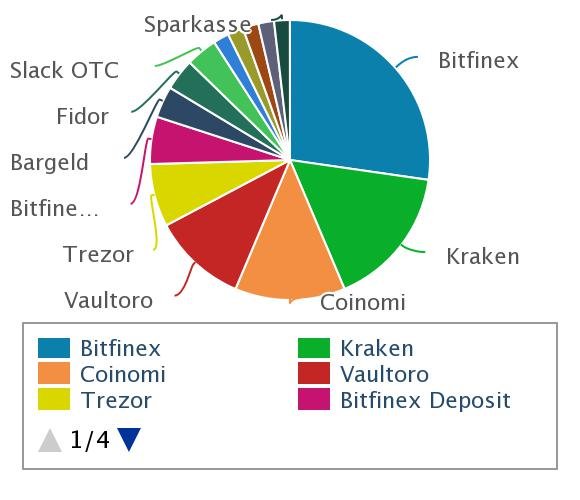 chart-4.jpeg