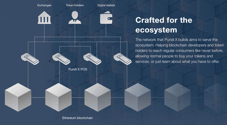 Ecosystem.png