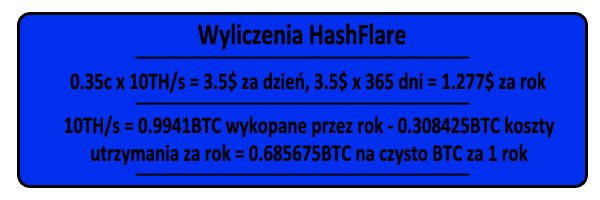 wyliczenia_hashflare_pl.jpg