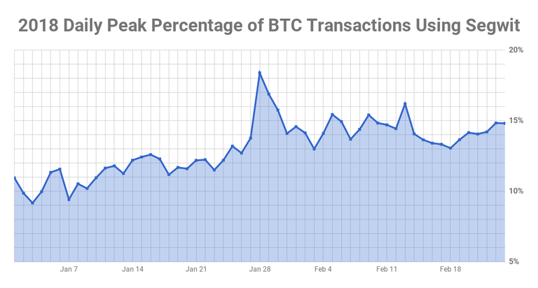 chart (7).png