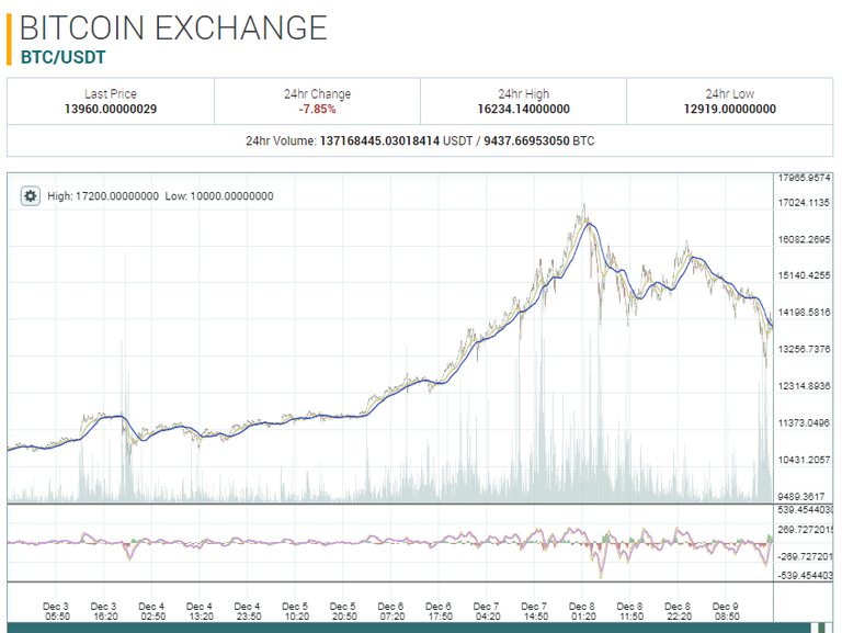 poloniex.png