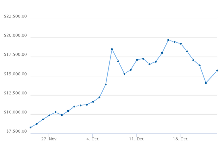 BTC_CHART.png