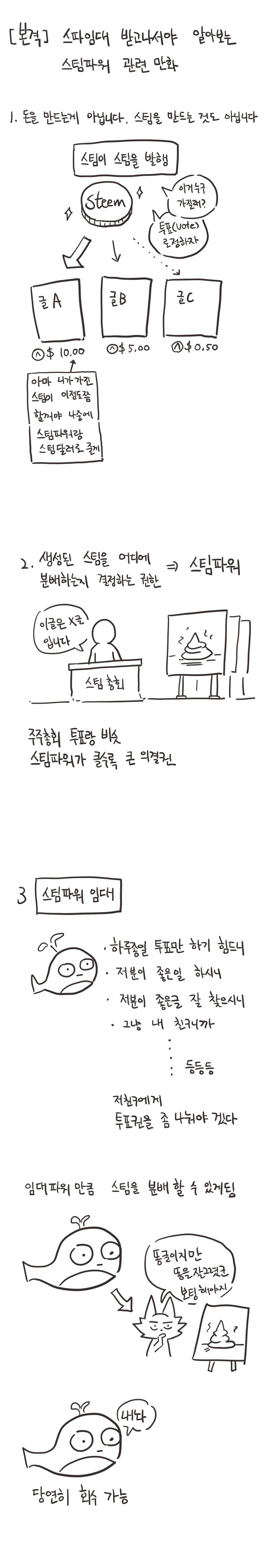 스파학습만화.jpg