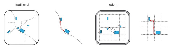 india_diagram-2.jpg