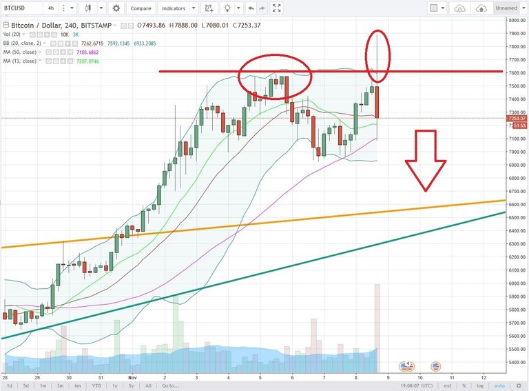 BTCUSD1.jpg