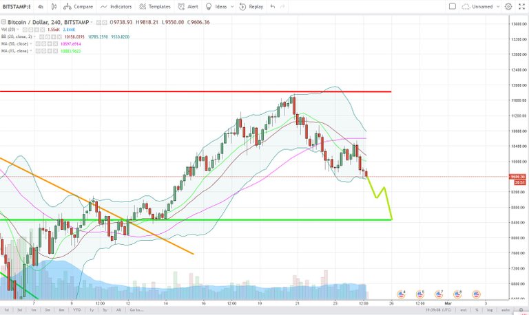 BTCUSD.jpg