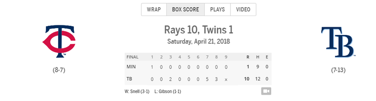 boxscore.PNG