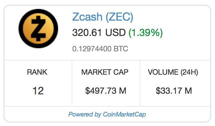 zcashscreenshot.jpeg