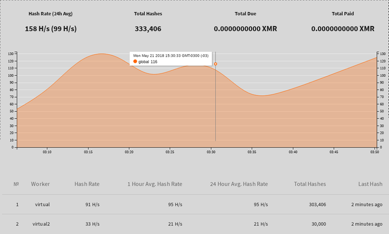 ratonenado_monero.png