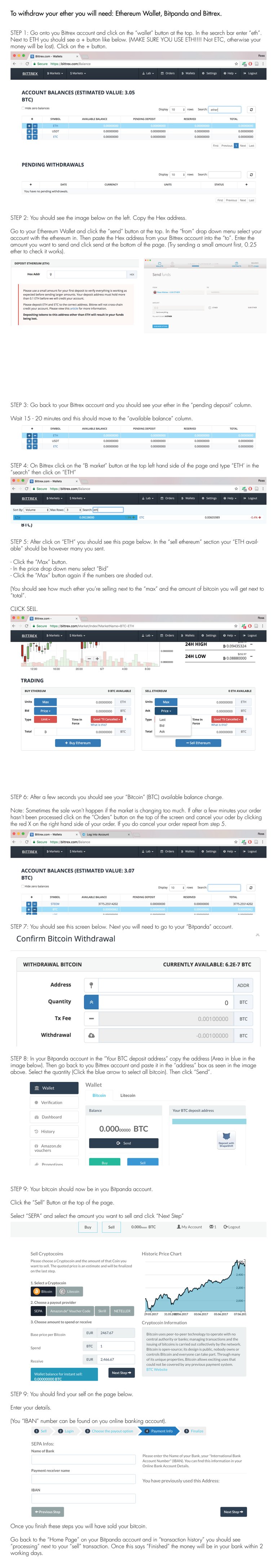 Steps to Selling Your Ether.jpg