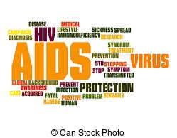 aids-word-cloud-picture_csp18508015.jpg