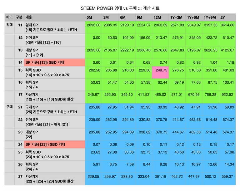 스크린샷 2018-02-21 오후 6.58.58.png