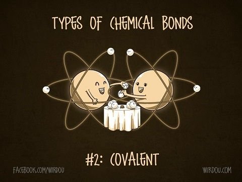 chemical-bonds-covalent.jpg