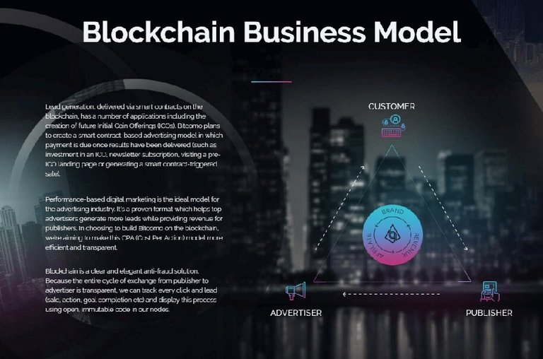 blockchain model.jpg