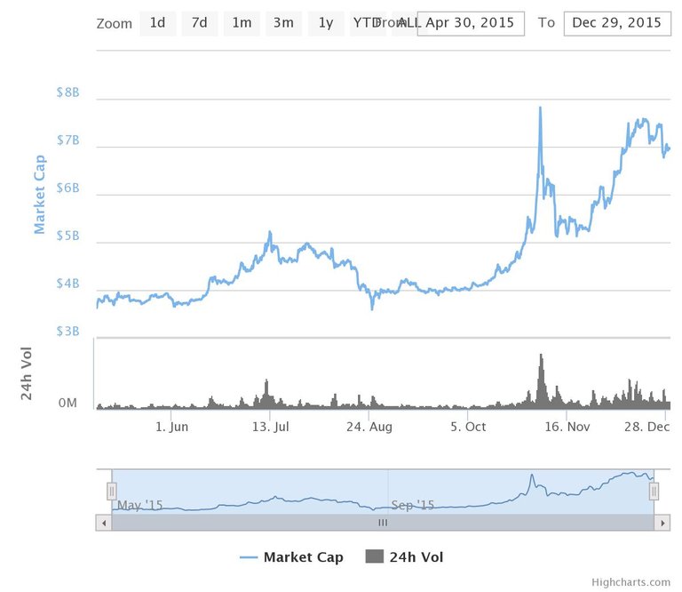 2nd pump nov 2015.jpeg