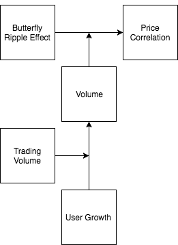 Untitled Diagram (12).png