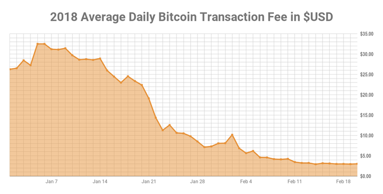 chart (5).png