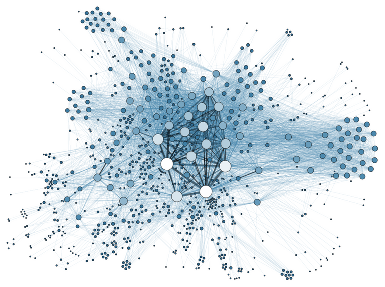 network-1024x763.png