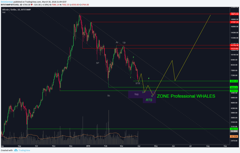 eurusd-h4-admiral-markets-2.png