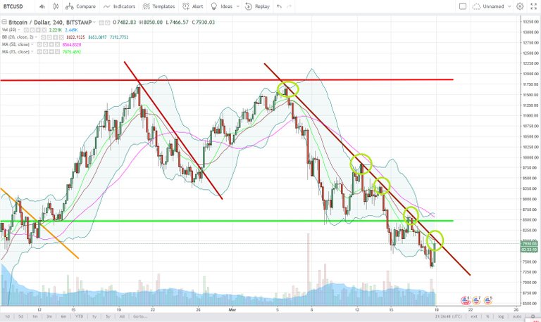 BTCUSD.jpg