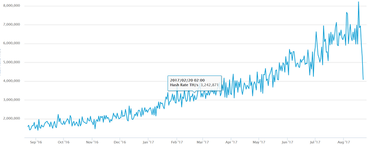 hashrate.png