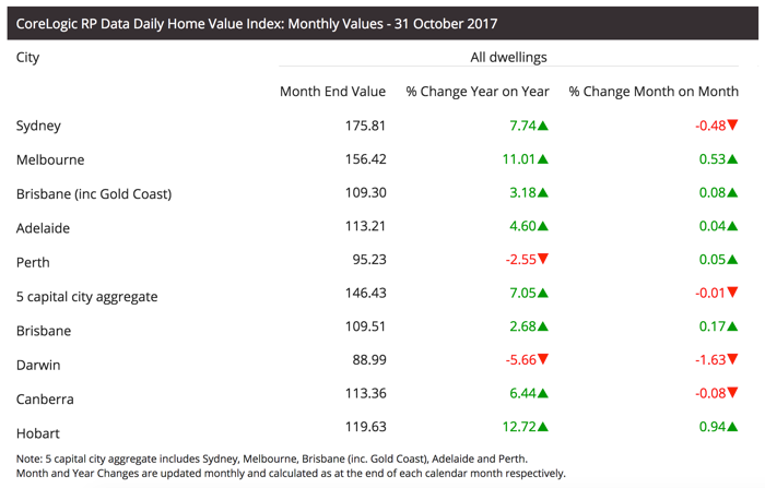 oct-monthly.png