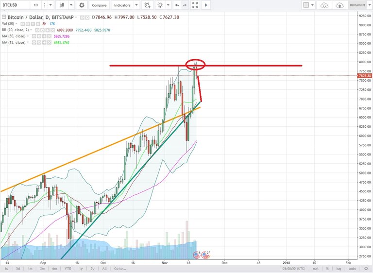 BTCUSD.jpg