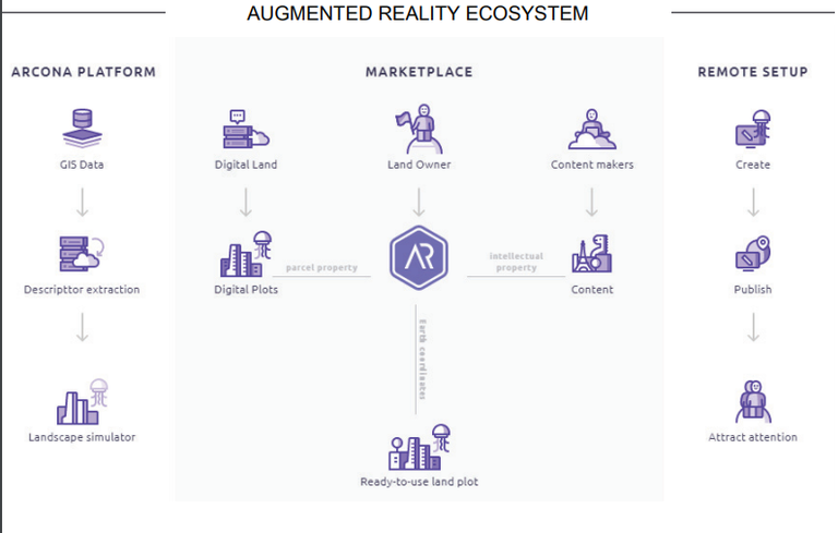 ecosystem 2.PNG