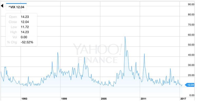 VIX.jpg