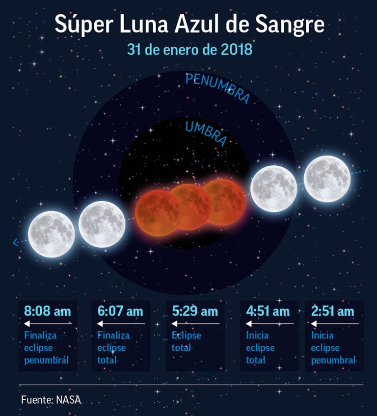 SUPER-LUNA.jpg