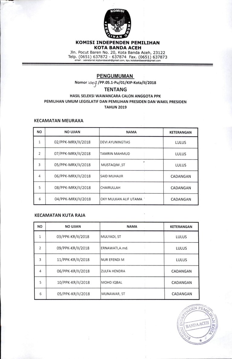 hasil-wawancara-PPK-1.jpg