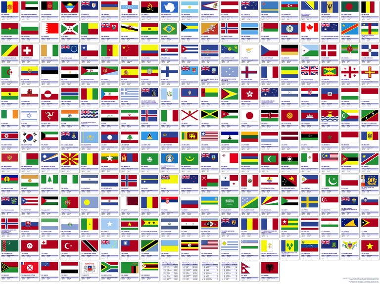 All_Flags_of_the_World_hr_5024x3757.jpg