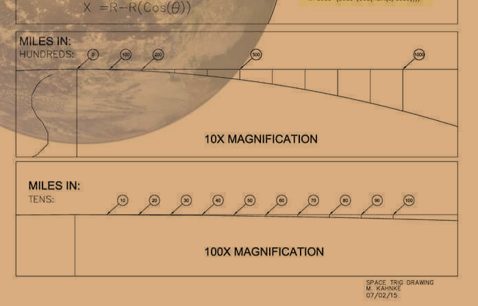 curvature_flat.png