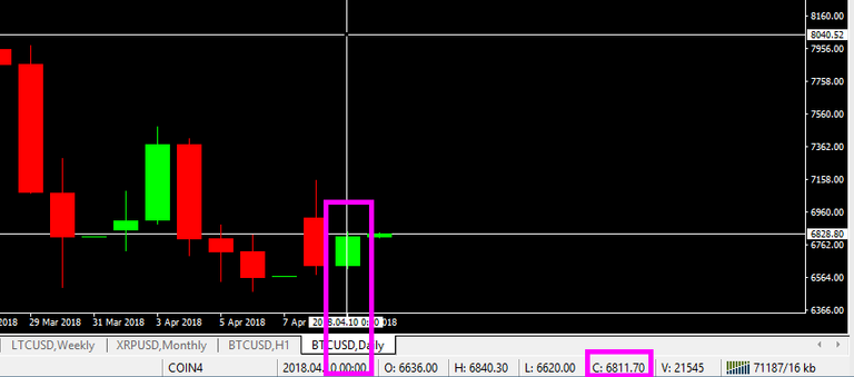 BTCUSD Chart.png