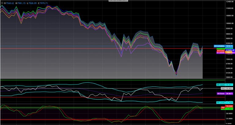 btc signal recov2.jpg