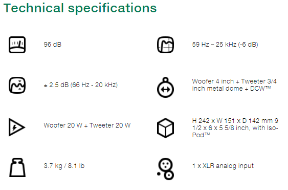 SpecsGenelec8020C