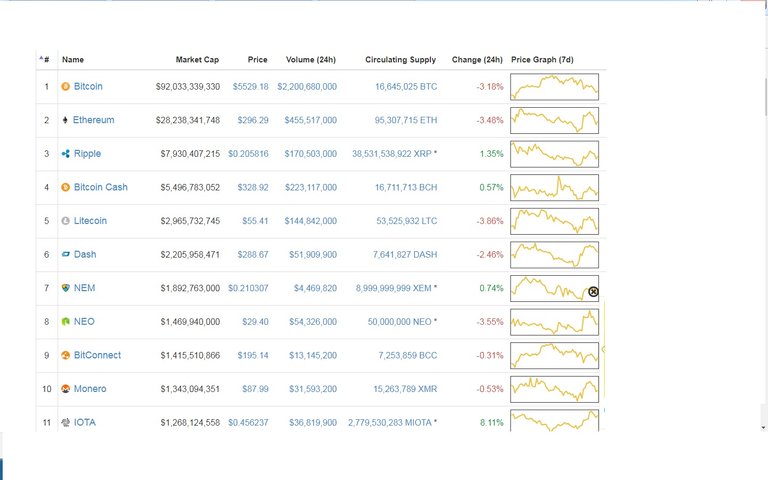 all latest chart.jpg