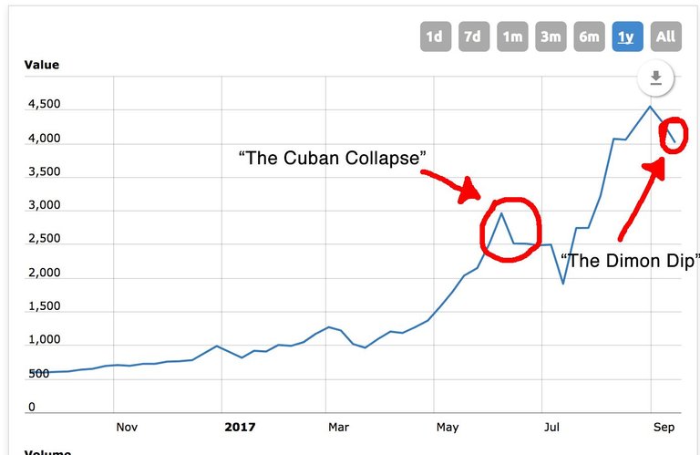 BitcoinChart.jpg