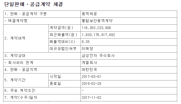 스크린샷 2018-03-16 오후 3.20.28.png