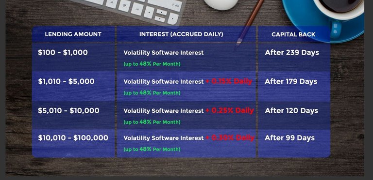 hextra_volatility.jpg