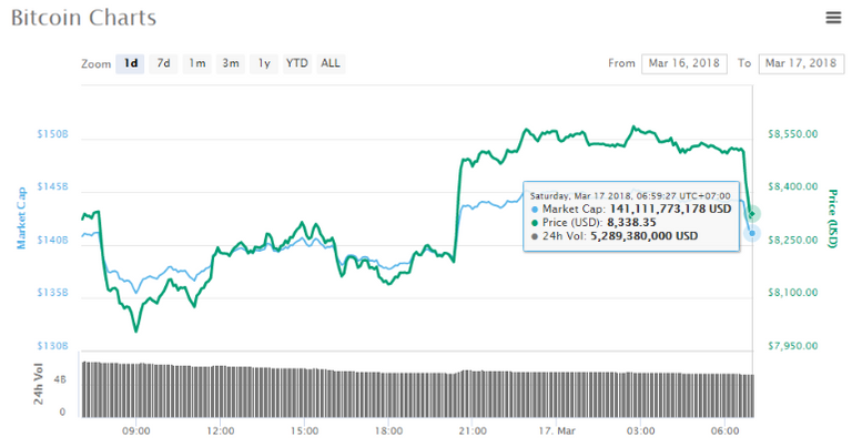 chart5.PNG