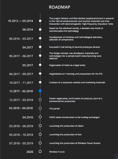 node roadmap.jpg