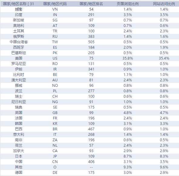 binance data.png